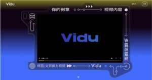 Vidu 2.0: Revolutionizing AI Video Generation with Unmatched Speed and Cost Efficiency