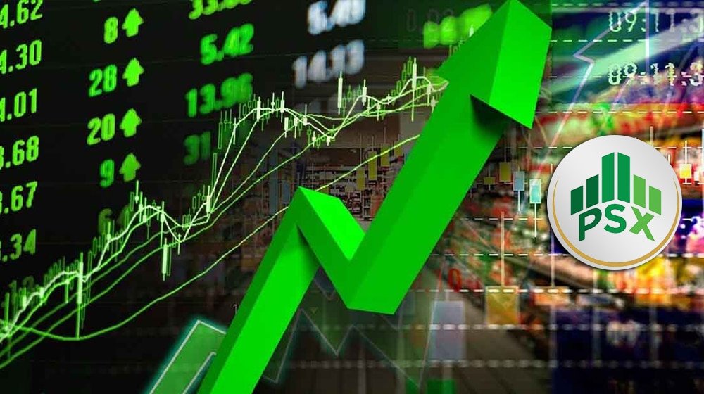 Pakistan’s Benchmark Index Drops 1,264 Points Amid Muted Market Sentiment